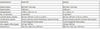 yanmar 110HP.jpg